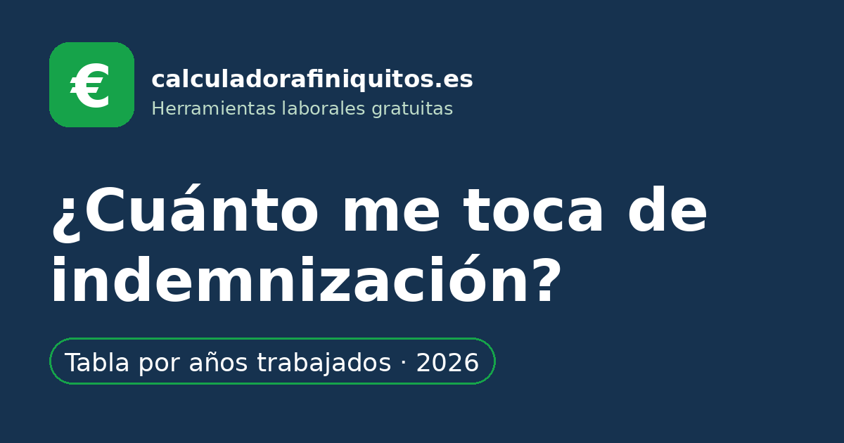 Cuánto me toca de indemnización por despido: tabla por años trabajados